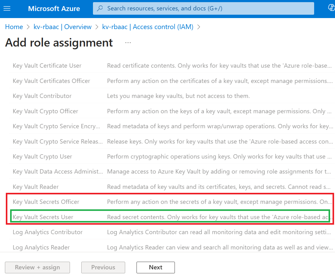 Azure Key Vault: O que é? Como usar? E Como implementar? | by Shalom André  | Medium