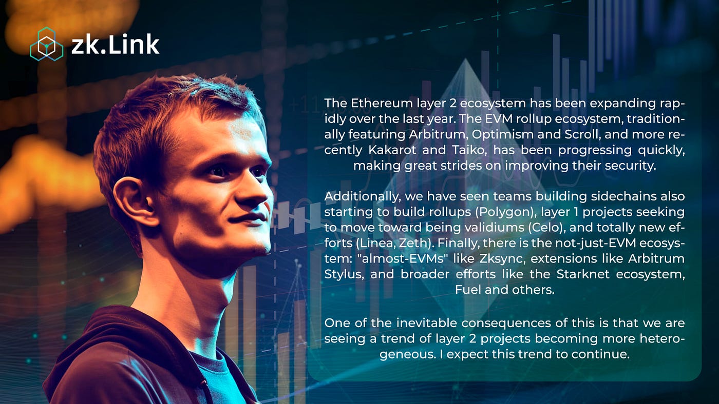 Optimizing Performance: Layer 2 Scaling Solutions