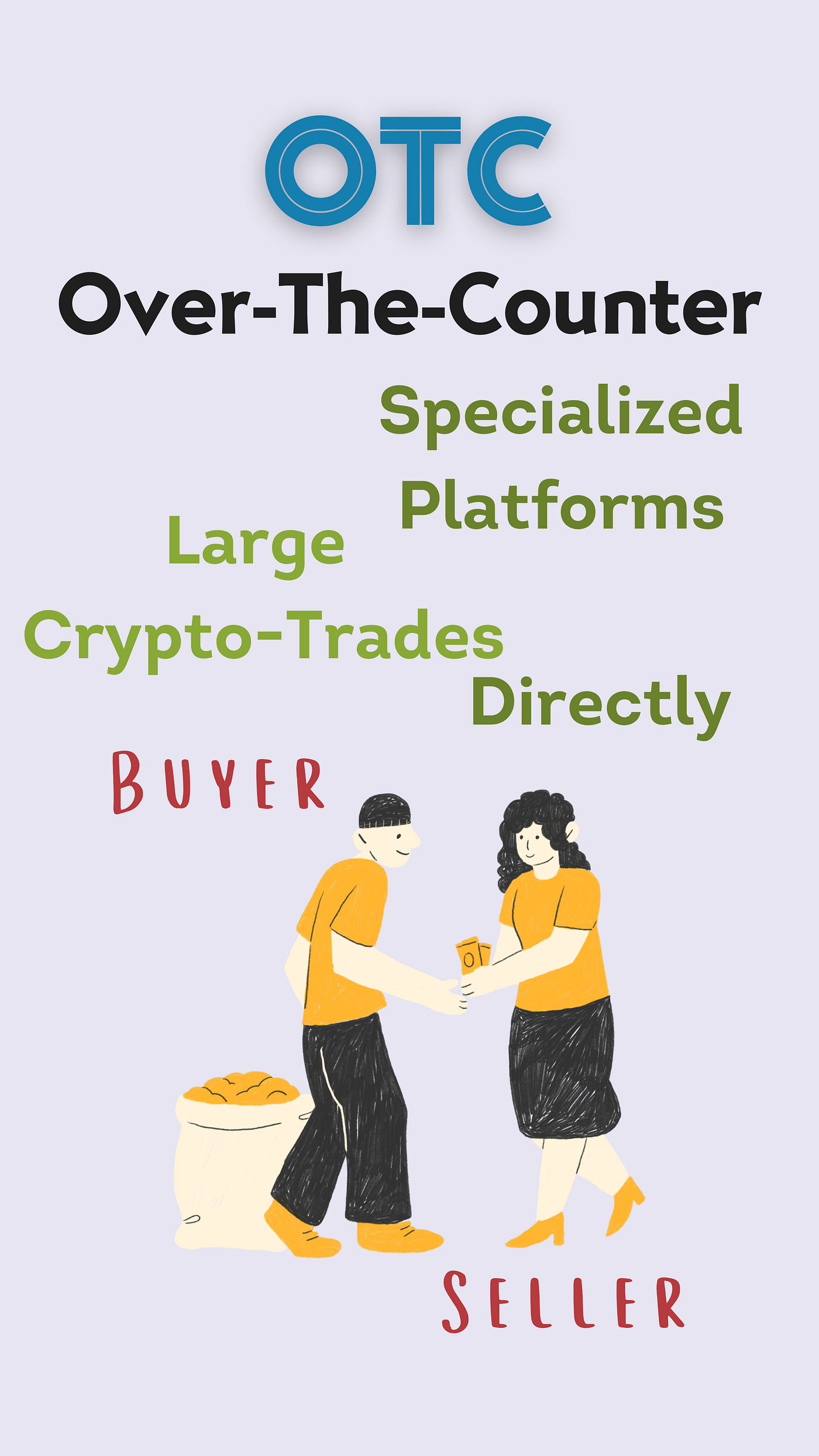 Crypto-Granth Part 1: Navigating OTC Desks – Trading Cryptocurrency with  Institutional Players | by Anubhav Chaturvedi | Medium