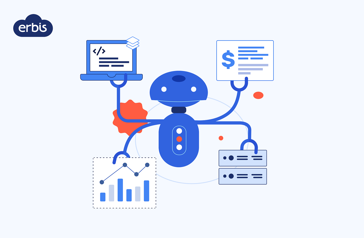 Applying AI algorithms in data analysis: the benefits for business