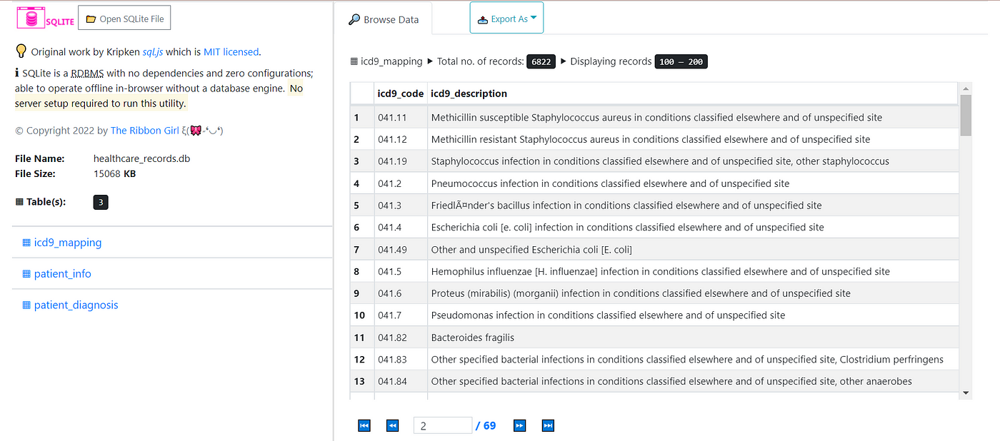 Read & Export SQLite Data in a JavaScript-enabled Browser Locally | by  Charmaine Chui | Webtips | Medium