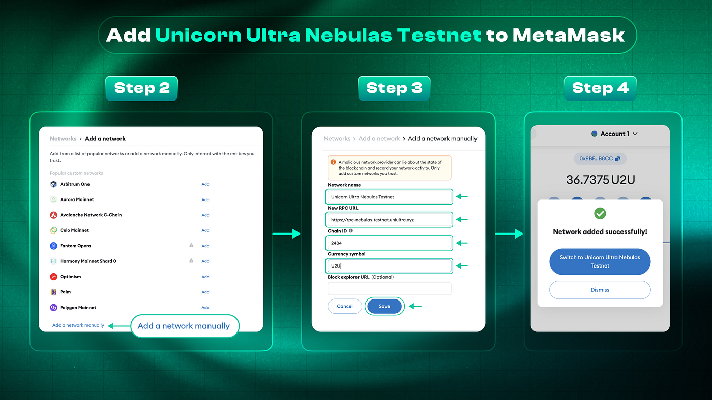 How to Add and Switch to Unicorn Ultra Nebulas Testnet on MetaMask | by U2U  Network | U2U Network | Medium