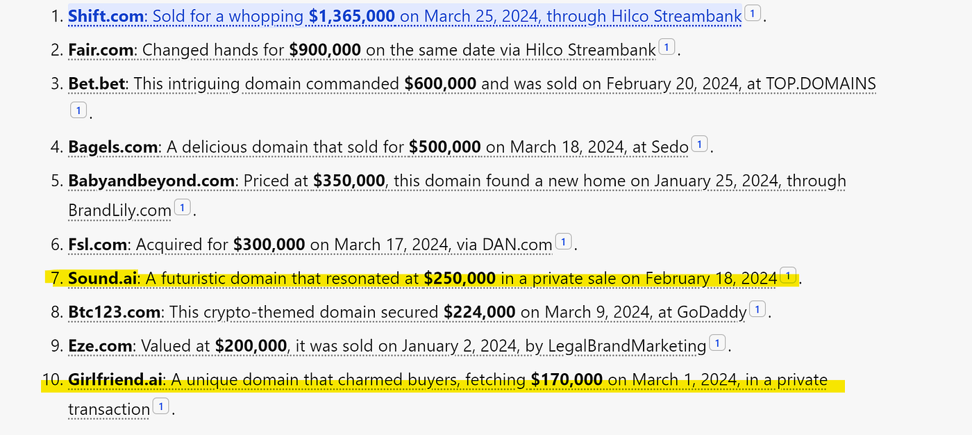 Uncovering the Goldmine: Domain Flipping — Turning $79 Into $2,961! | by  Rob Miller | Medium