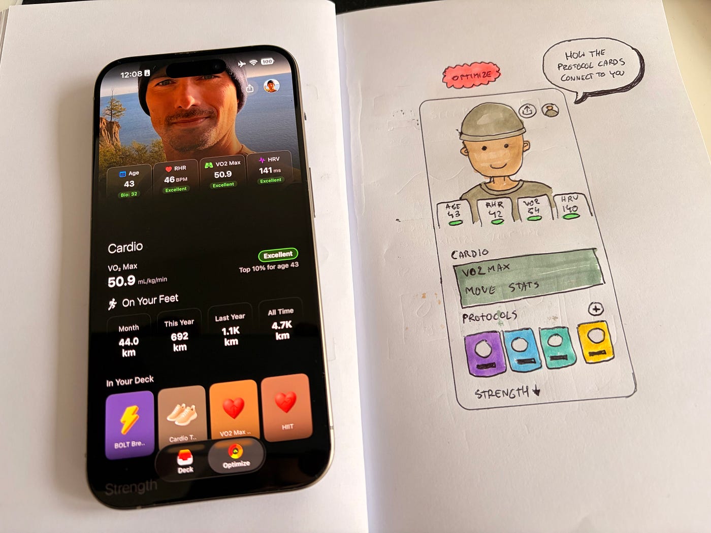 Why is your personal photo so big? You could show MORE DATA right away. No. Emotion first.