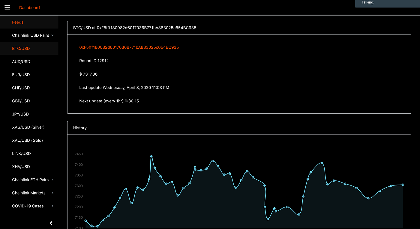 Opensource Chainlink Frontend. feeds.link | by Leo Vigna | Medium