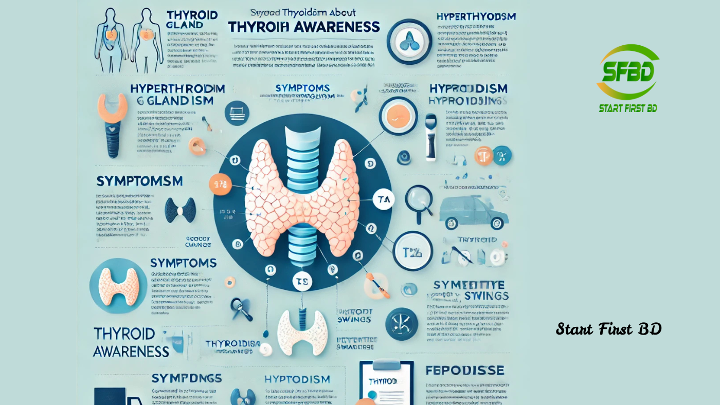 Thyroid Awareness Month: Understanding Symptoms and the Need for Treatment