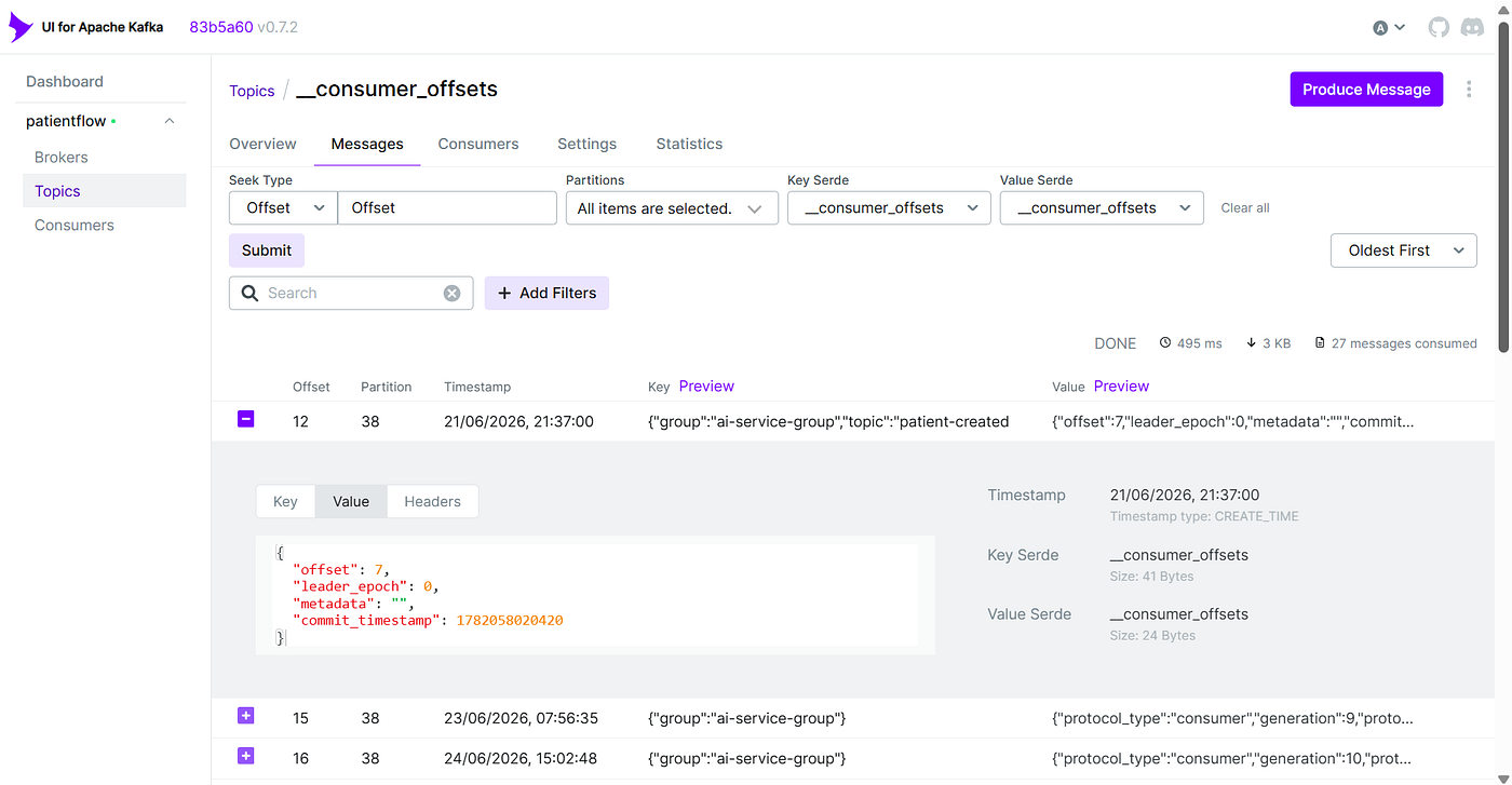 From Message Loss to Safe Replays: Building Reliable Kafka Consumers with Retries, DLQs, and…