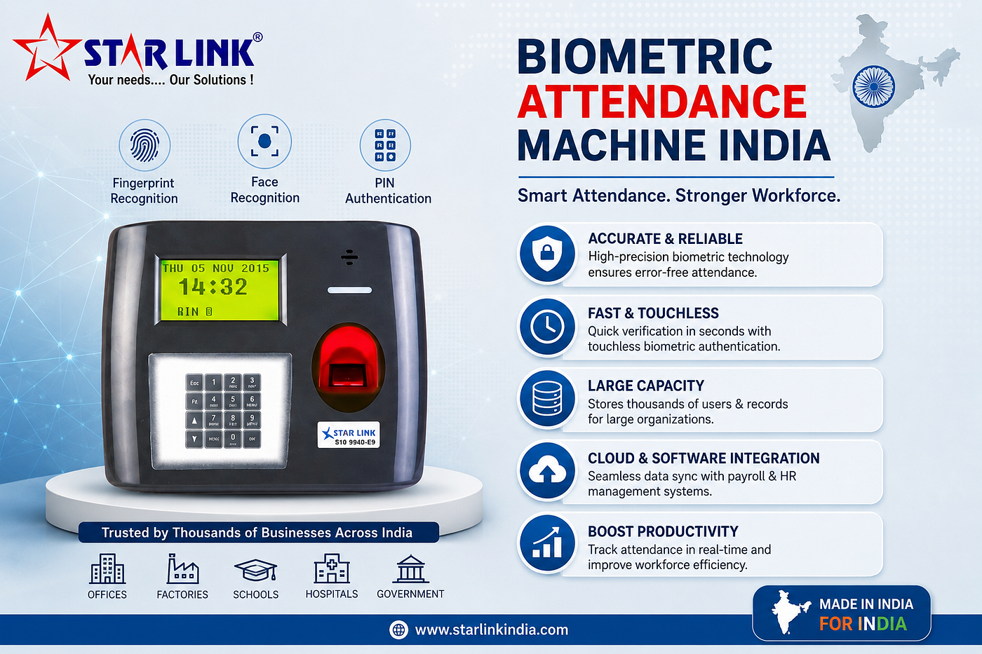 Biometric Attendance Machine India