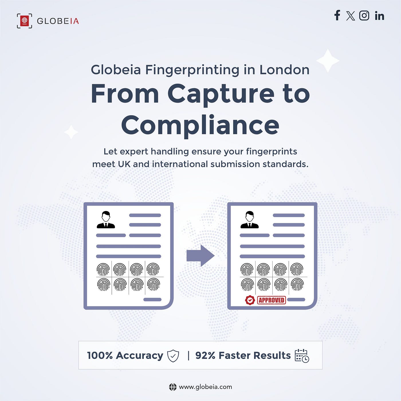 Globeia Fingerprinting Services in London: From Capture to Compliance