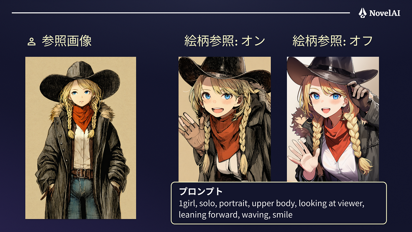 NovelAI新機能:キャラ参照プレビューリリース、一貫した NovelAI新機能:キャラ参照プレビューリリース、一貫した