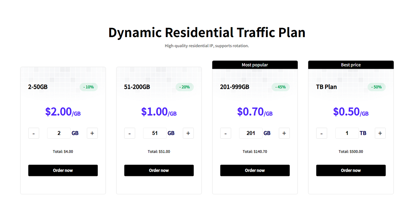 The Ultimate Guide to Web Scraping Without Getting Blocked: Why Native Residential IPs are the…