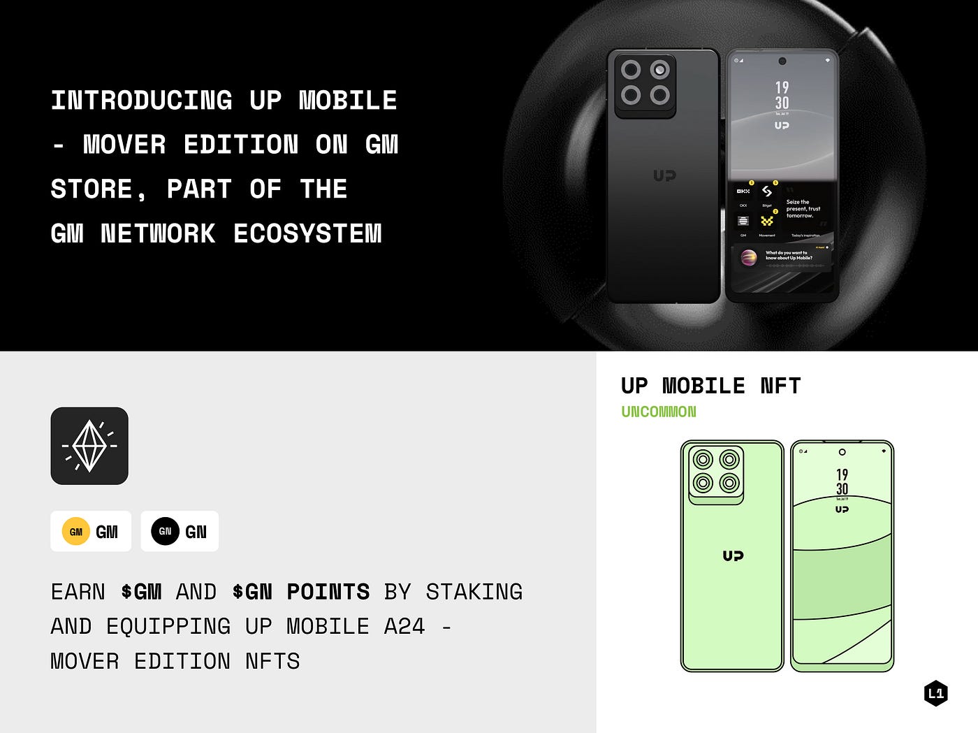 GM Store Unveils UP Mobile Mover Edition | by GM Network | Medium