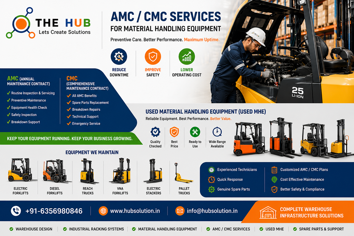 AMC / CMC Services for Material Handling Equipment: Why Preventive Maintenance Matters