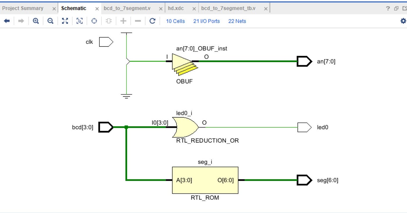BCD to 7-Segment Display on Nexys A7–100T