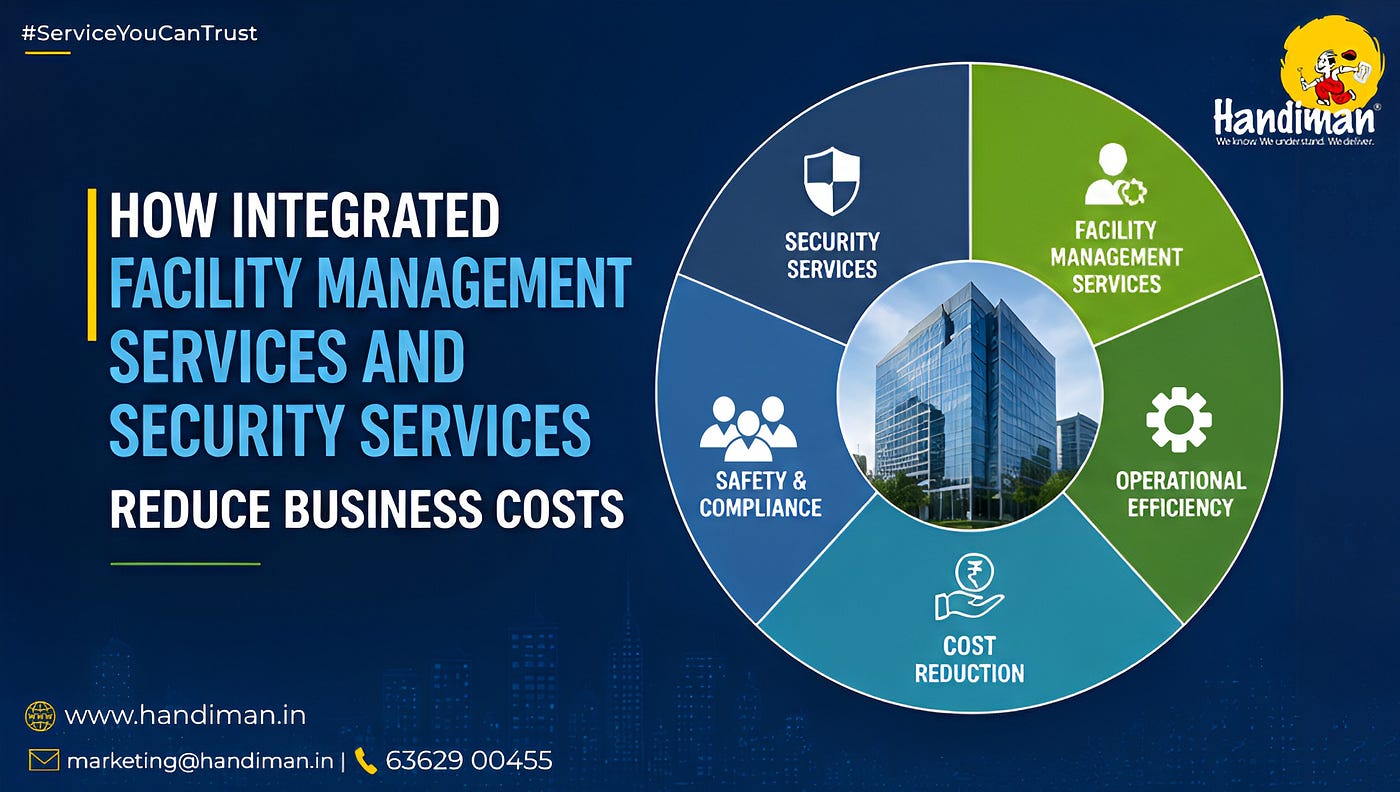 How Integrated Facility Management Services and Security Services Reduce Business Costs.