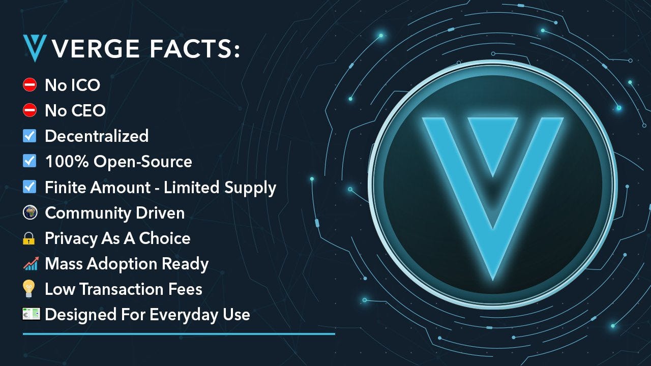 Verge Currency ( $XVG): Pioneering the Future of Everyday Digital  Transactions | by Mark Wittenberg | vergecurrency | Medium