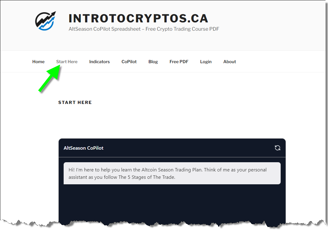 The AI Crypto Trading Instructor Is Here | by Douglas Lampi | Digital  Currency Traders