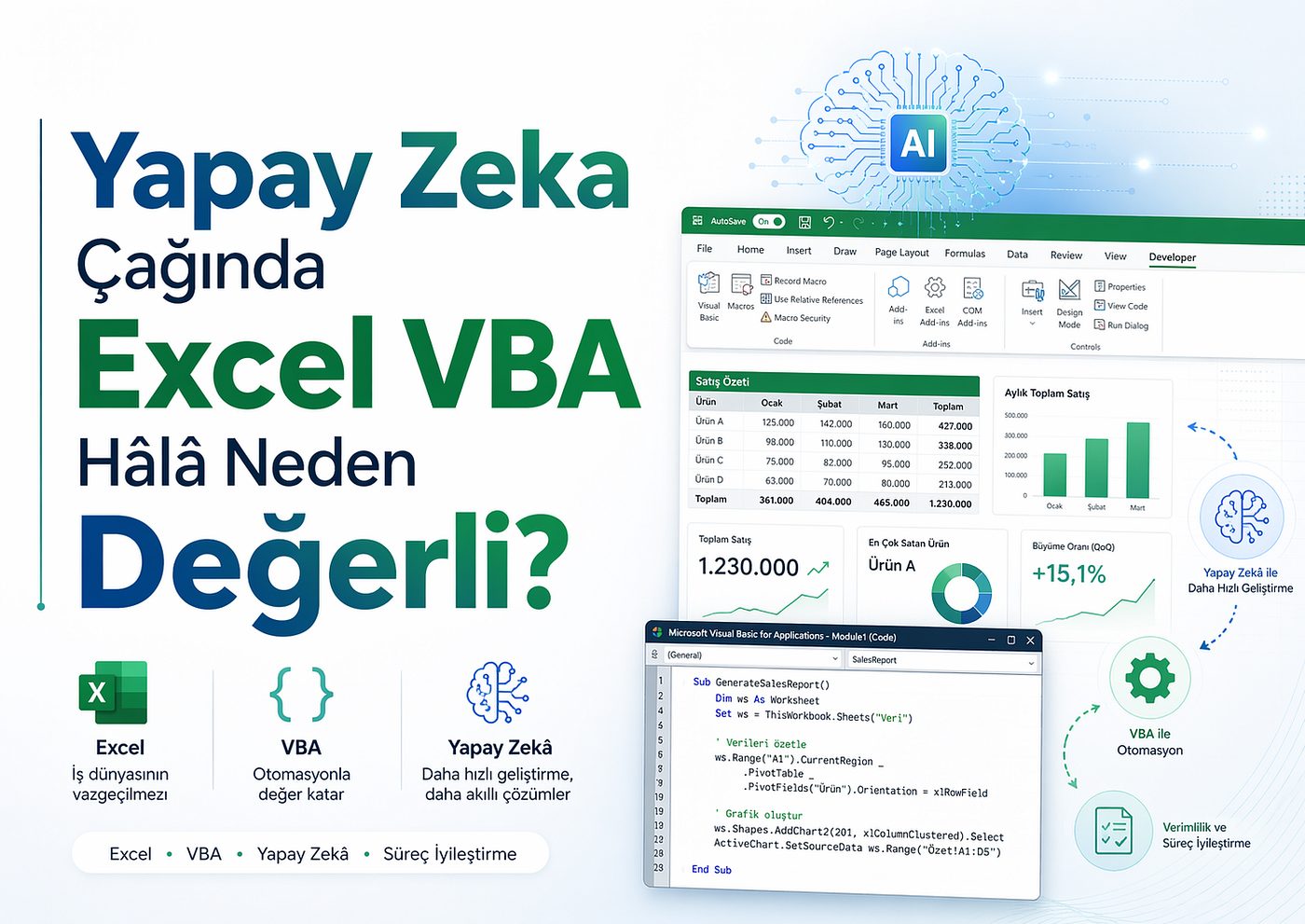 Yapay Zeka Çağında Excel VBA Hala Neden Değerli?