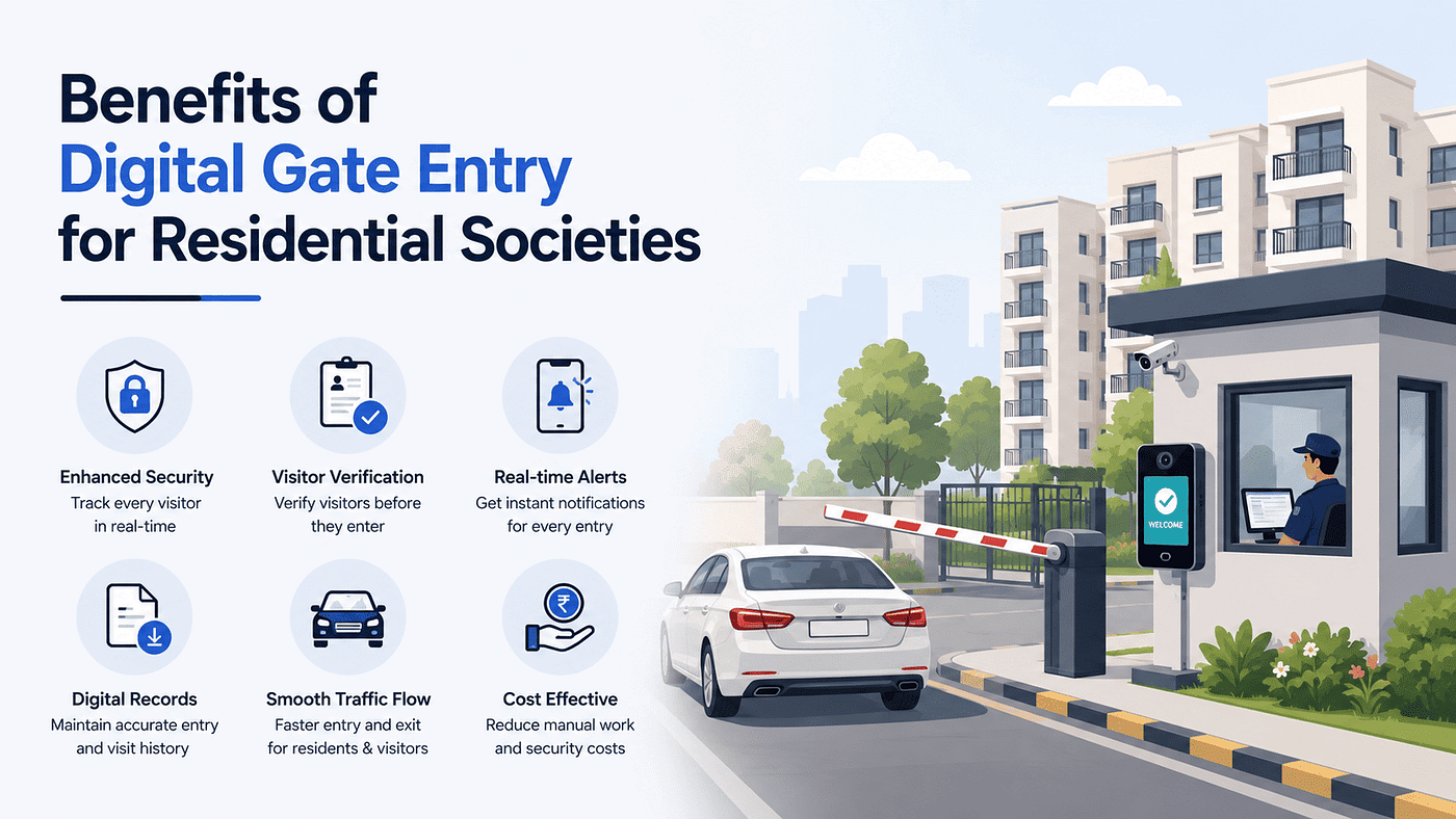 Benefits of Digital Gate Entry for Residential Societies