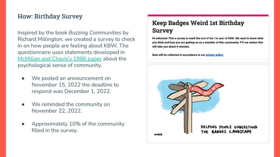 A slide showing the KBW birthday survey