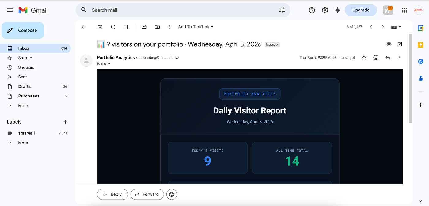 Building a Real-Time Visitor Tracking & Email Notification System with Next.js