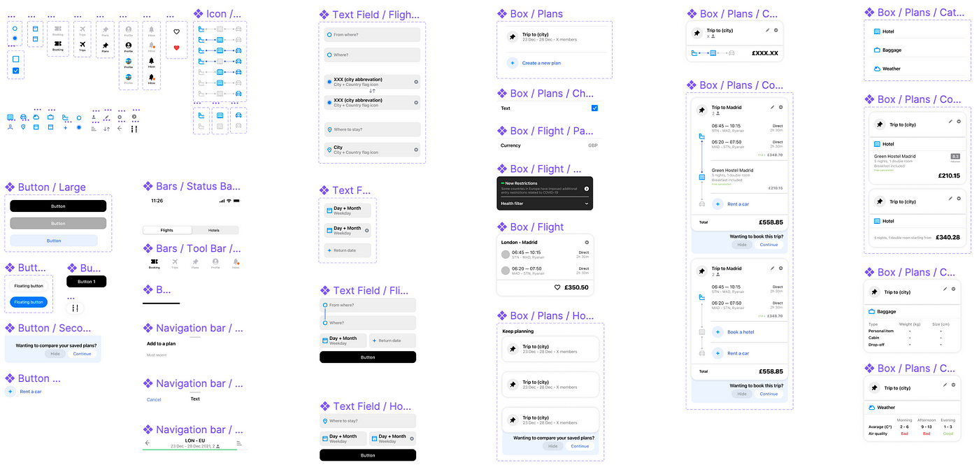 Wireframing Opentable app with Figma, by Silvia Vukic