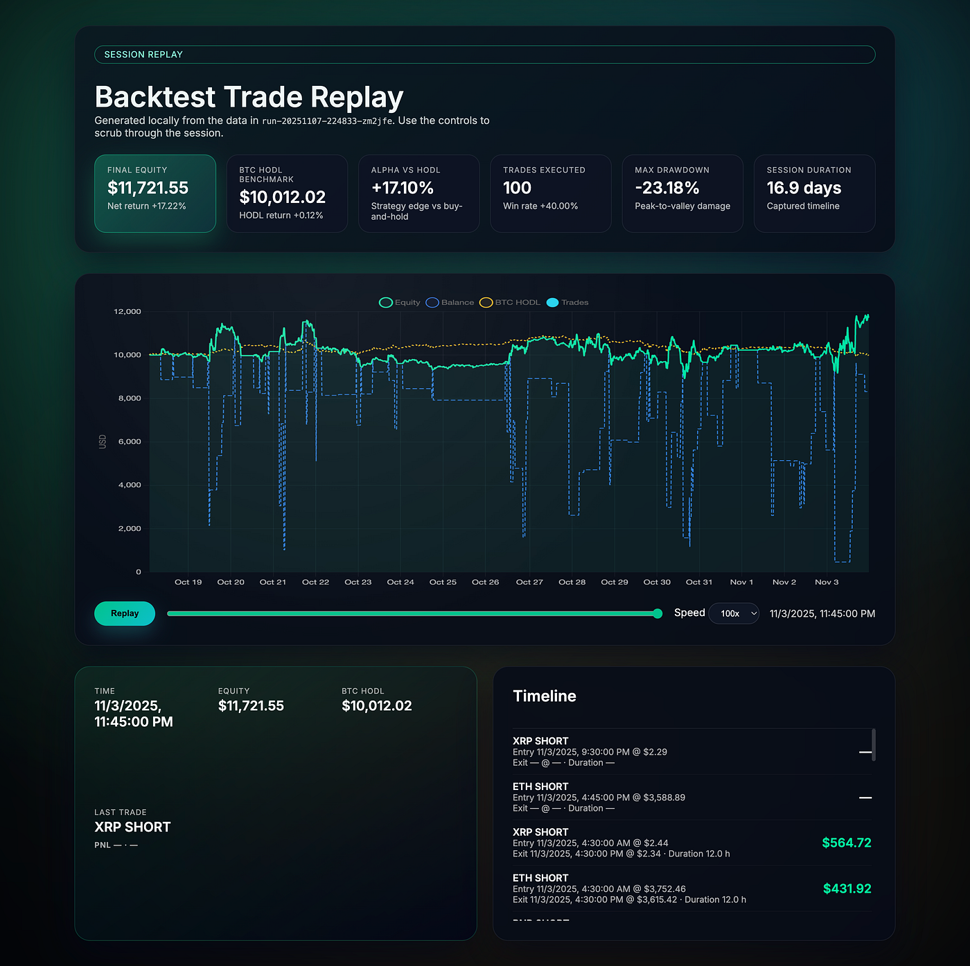 Bitcoin news trader erfahrungen (88) 사진