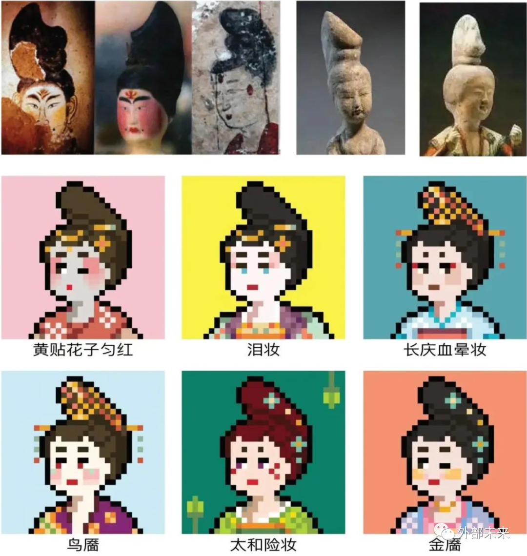陈遇：从女性专属数藏头像看NFT市场- Web3FutureLab - Medium