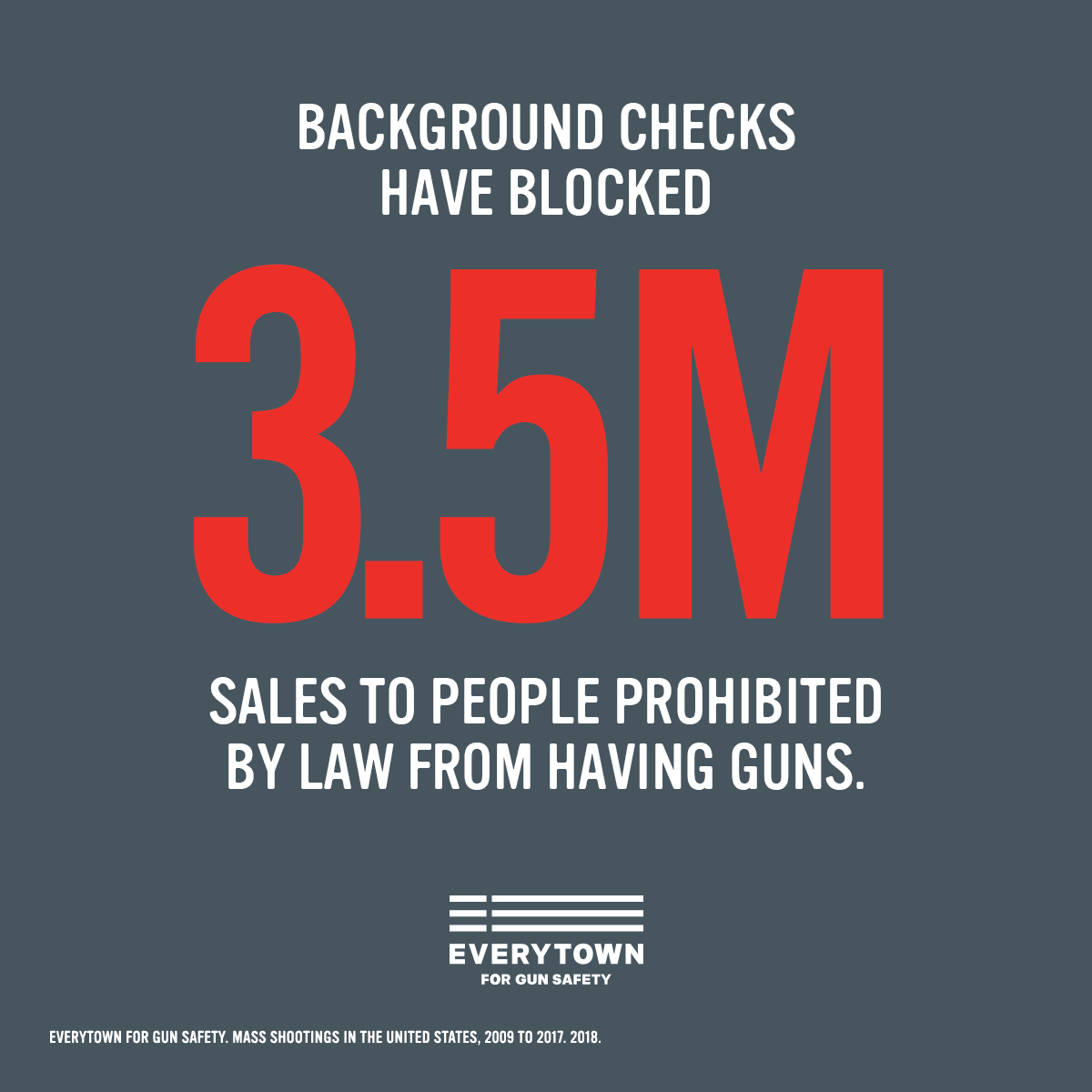 recolectar-103-imagen-which-states-require-universal-background-checks