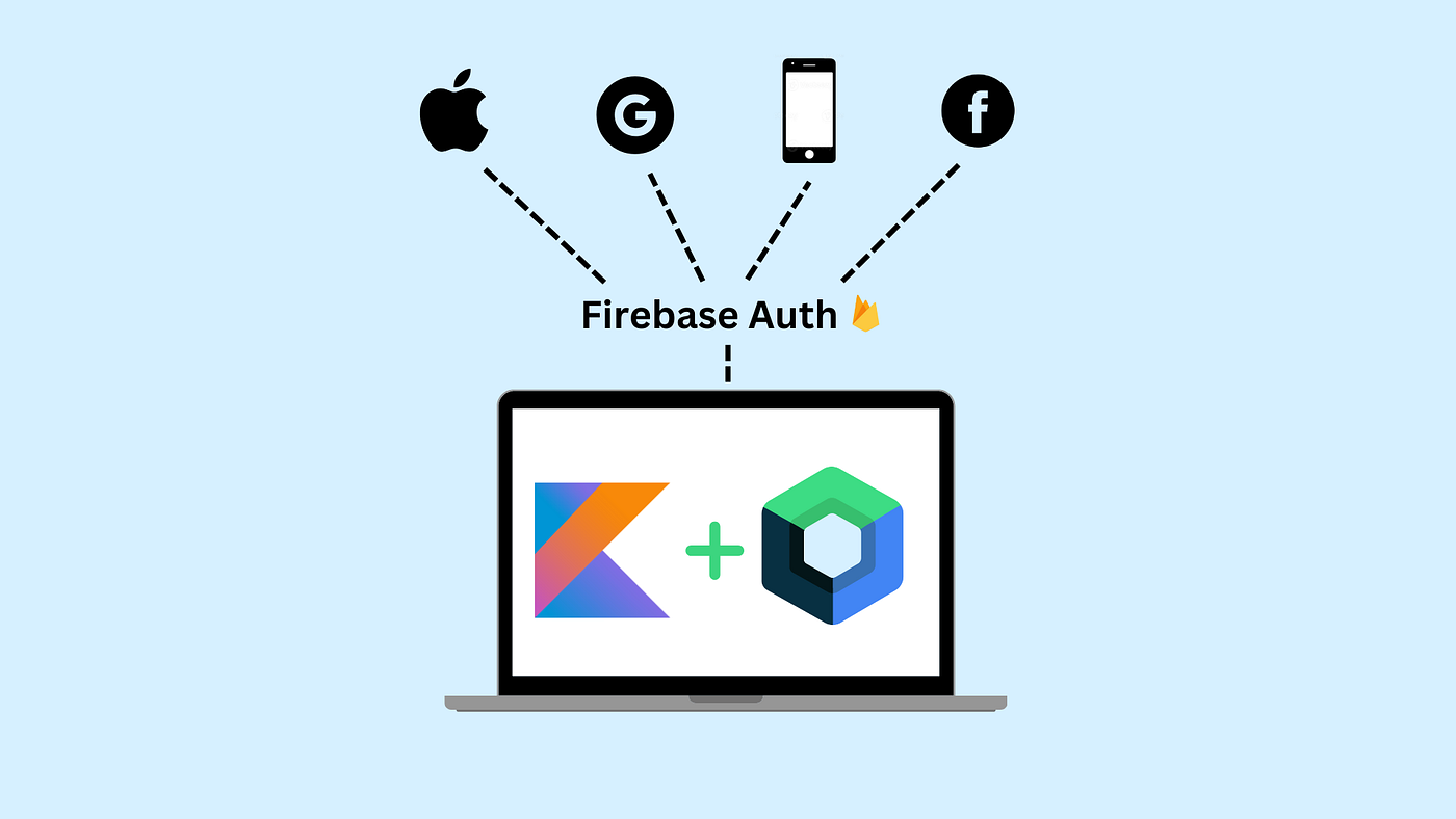 Kotlin / JS — Auth part 2: Apple sign in