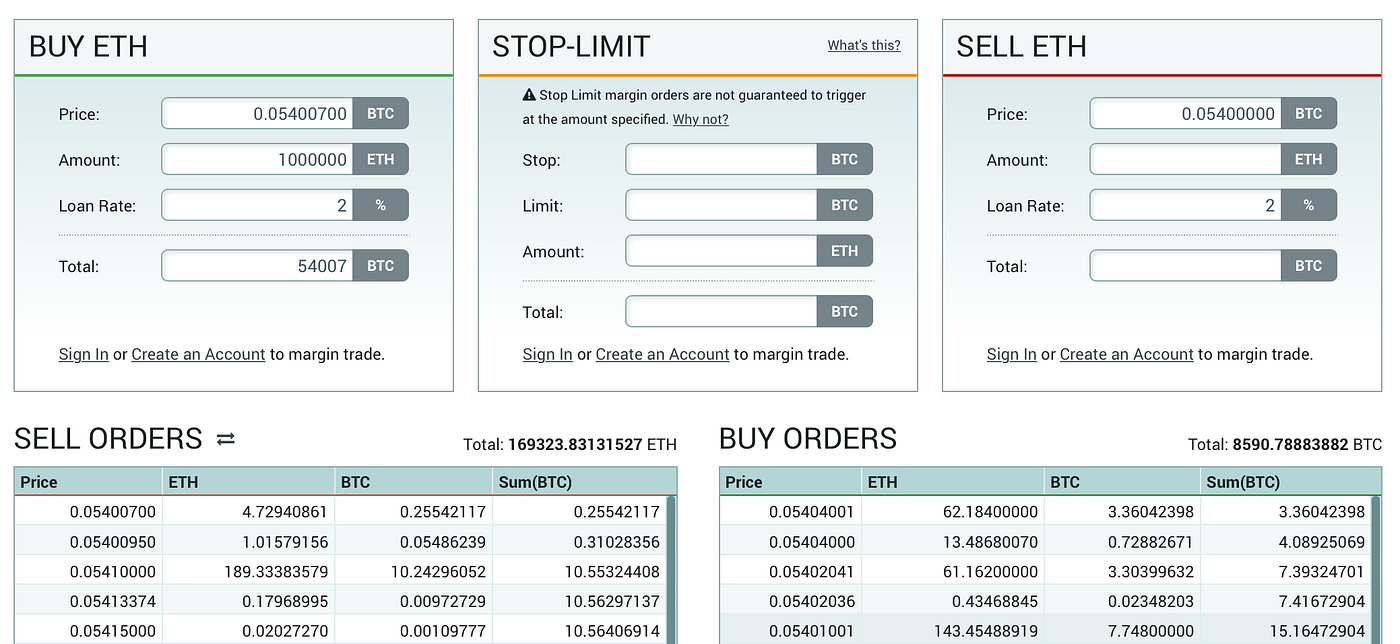 A Recipe for Creating Fully Decentralized Token Exchanges | by Dominic  Williams | The Internet Computer Review | Medium