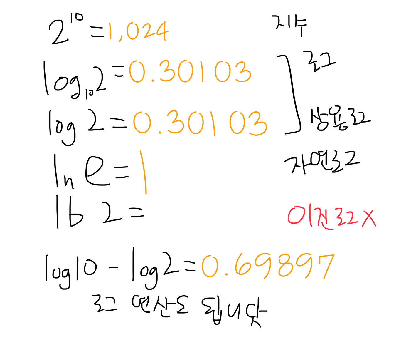 iPadOS 18과 함께 돌아온 계산 메모를 써보자. 솔직히 영상 보면서 존버 엄청 했음… | by Koreanraichu |  Medium