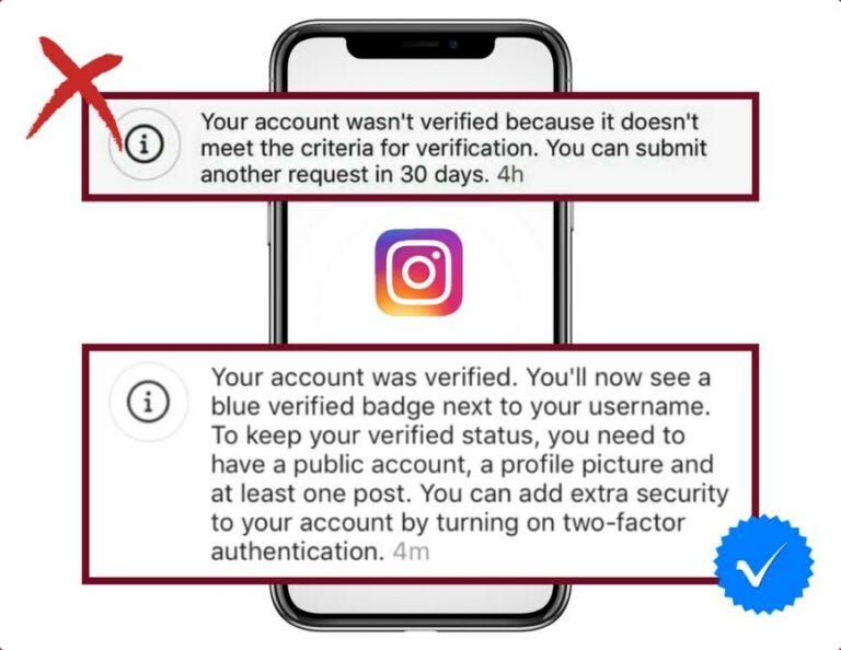 How to Verify your  Account (2024)