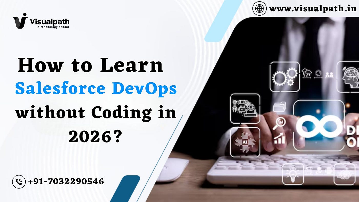 Salesforce DevOps Training | Master Copado Training