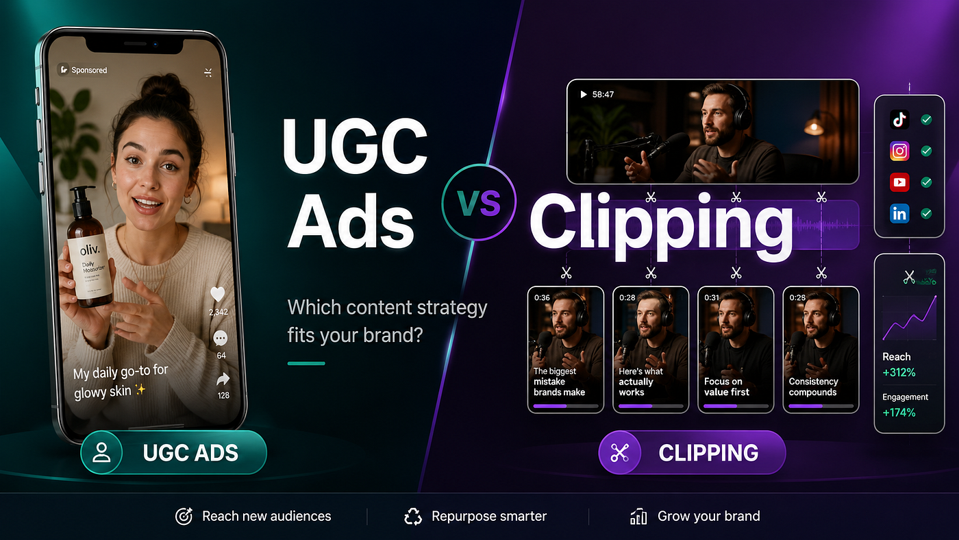 UGC Ads vs Clipping: Which Growth Channel Actually Fits Your Brand?