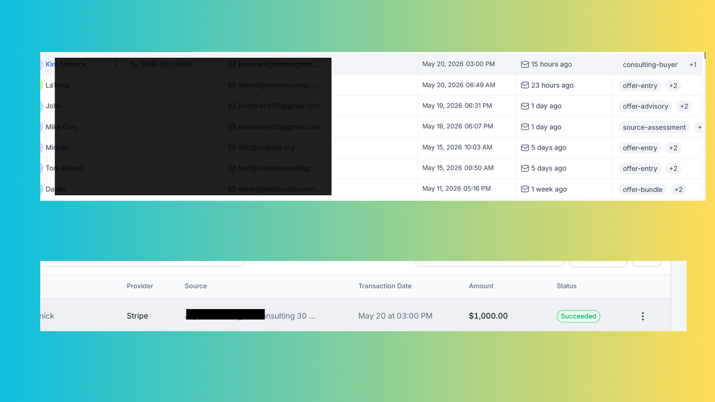 How I Built a $1,000-Sale Revenue System for a Fortune 500 Advisor in 2 Weeks Using GoHighLevel