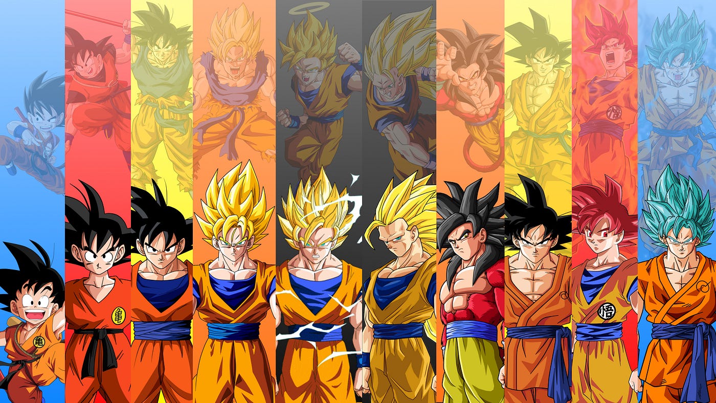 Dragon ball is low key my childhood. Here's my favorite wallpaper