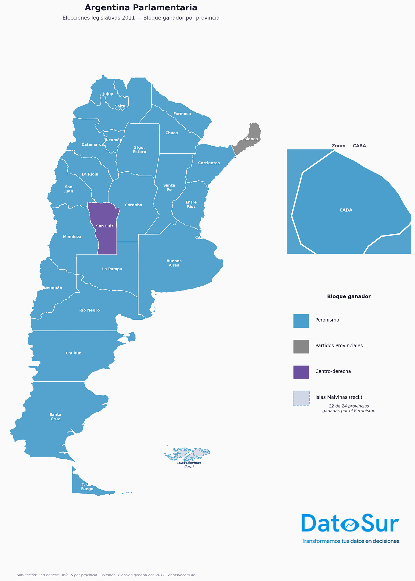 Argentina Parlamentaria: veinte años de política simulada (2003–2023)