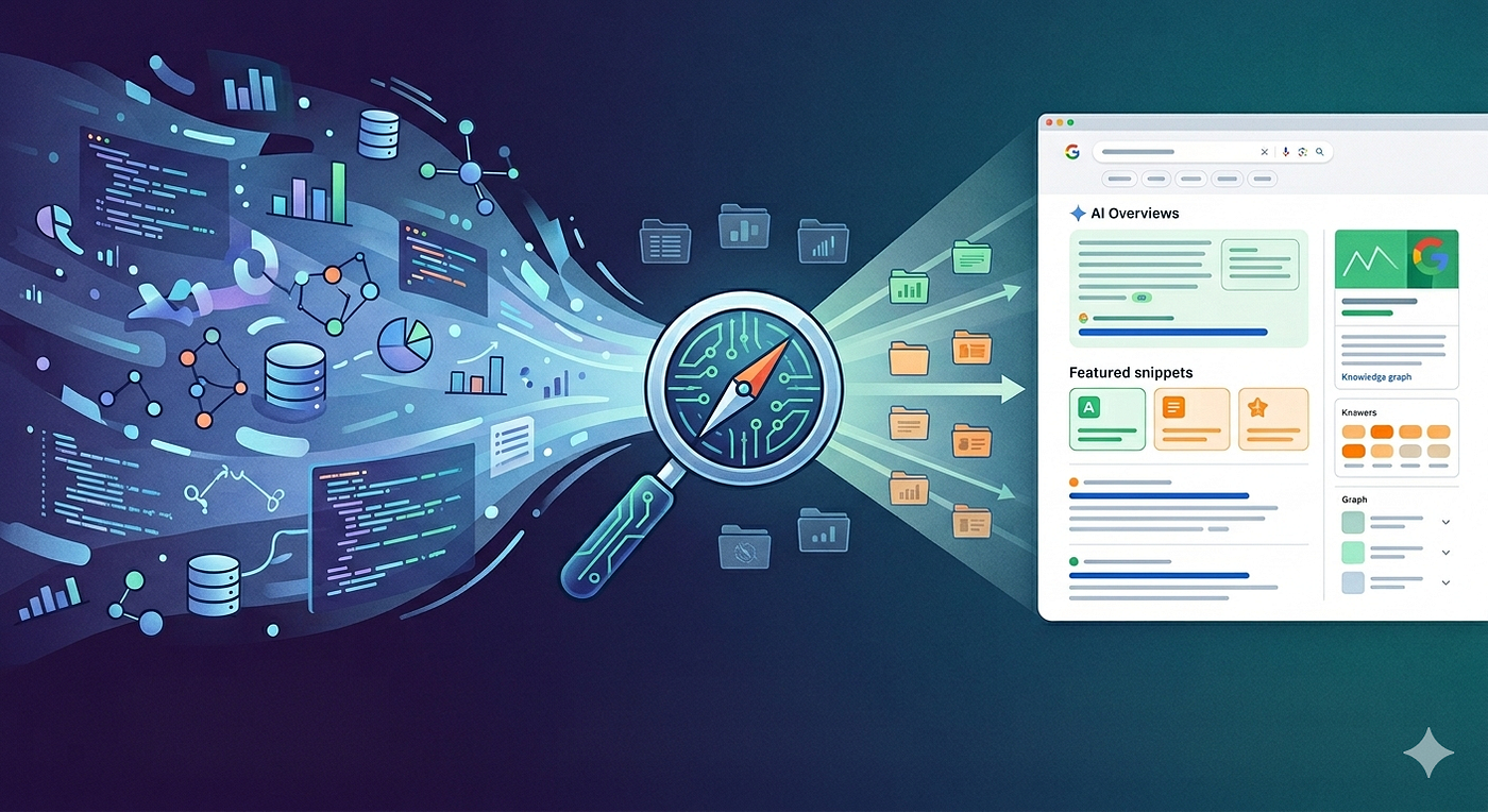 AI search optimisation