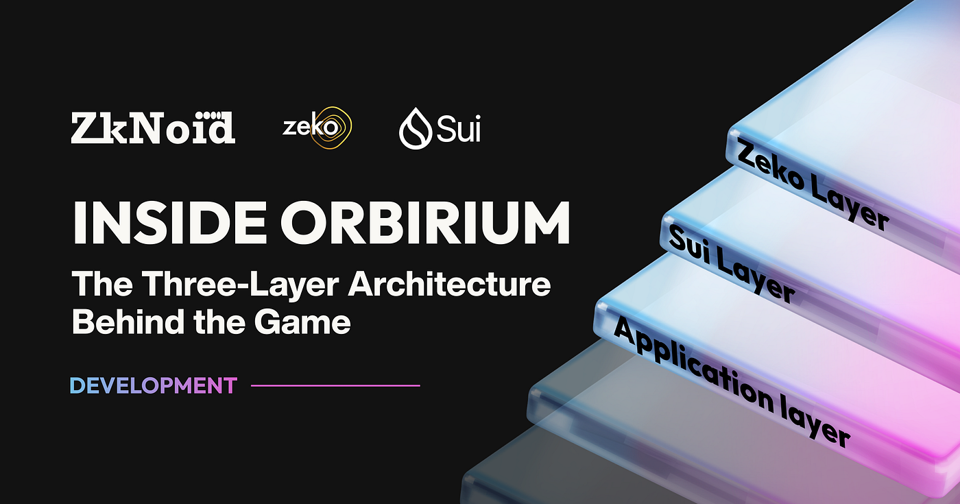 Inside Orbirium: The Three-Layer Architecture Behind the Game