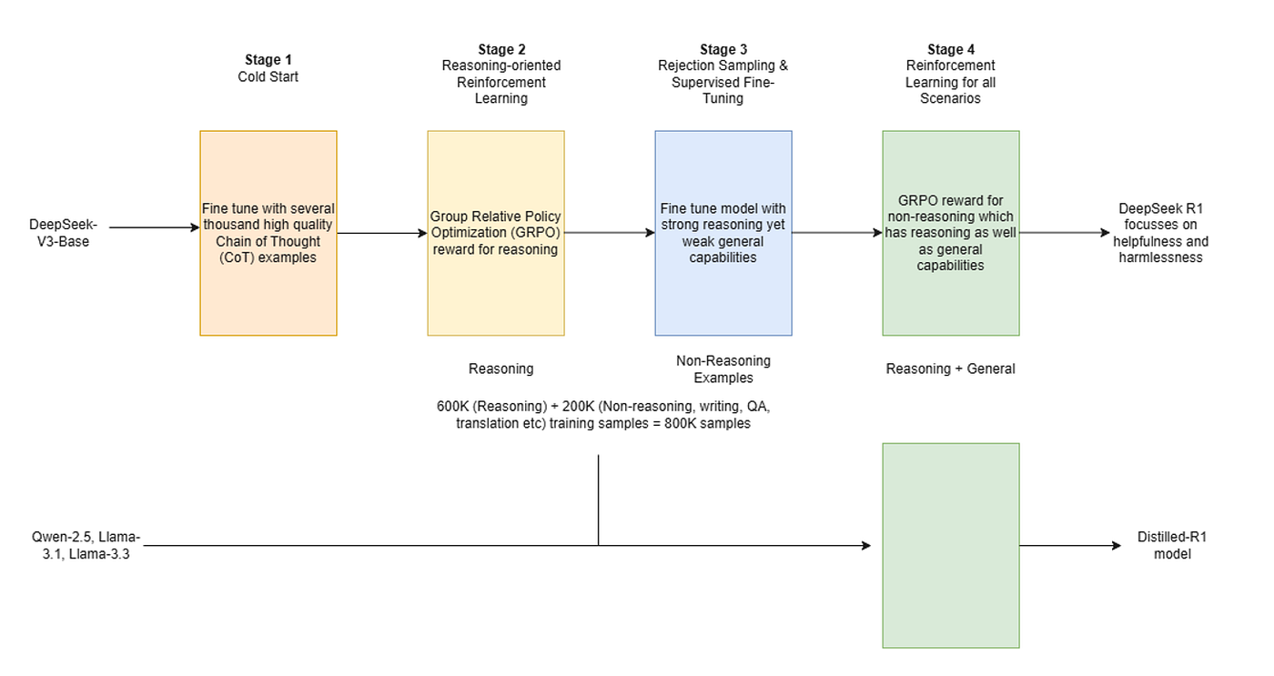 Intelligence Analysis as Discovery 【jk1】 Intelligence Analysis as Discovery 【jk1】 Intelligence