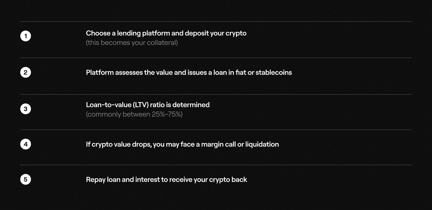 Unlock Cash Without Selling Your Coins: The Real Power of Crypto-Backed  Loans | by EMCD | Medium