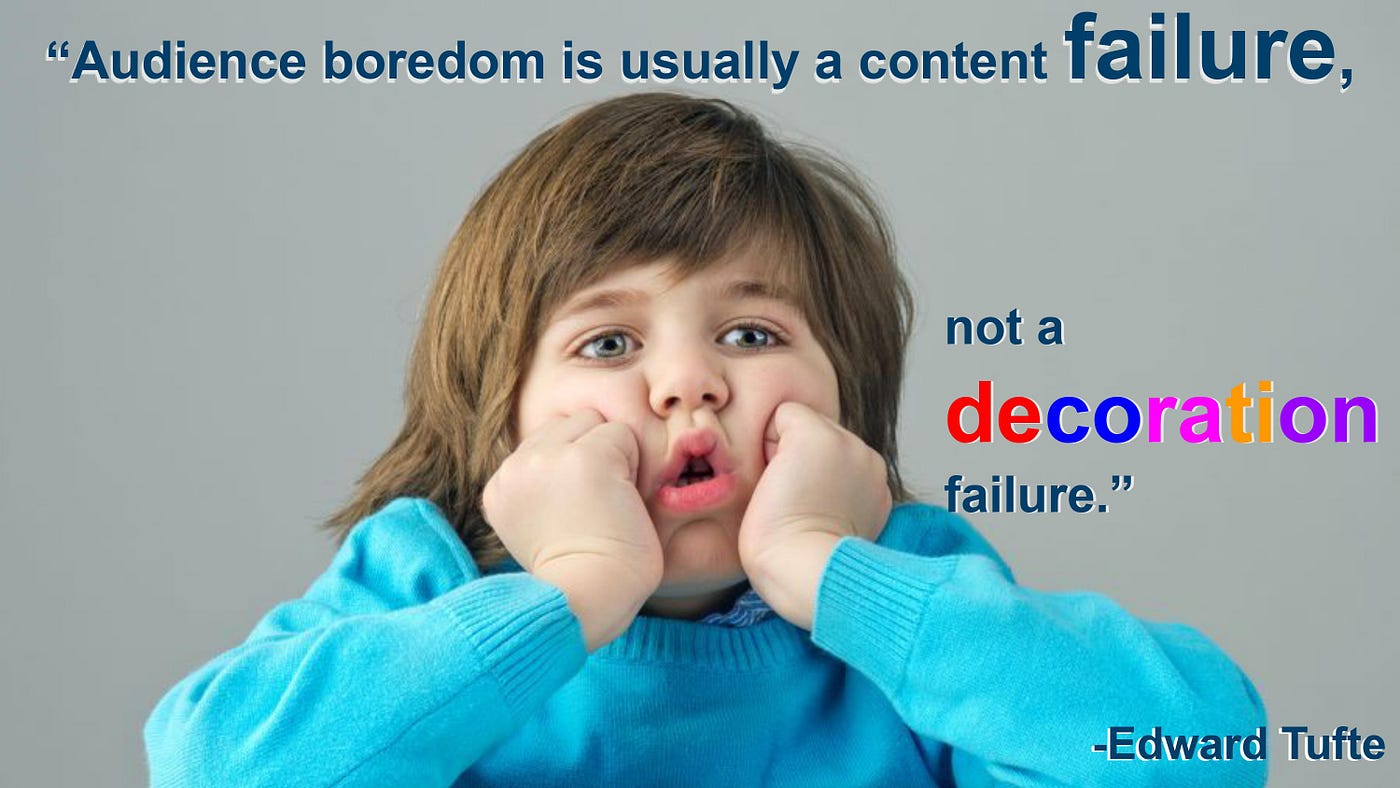 PowerPoint Enhances Your Presentation, or Does it?