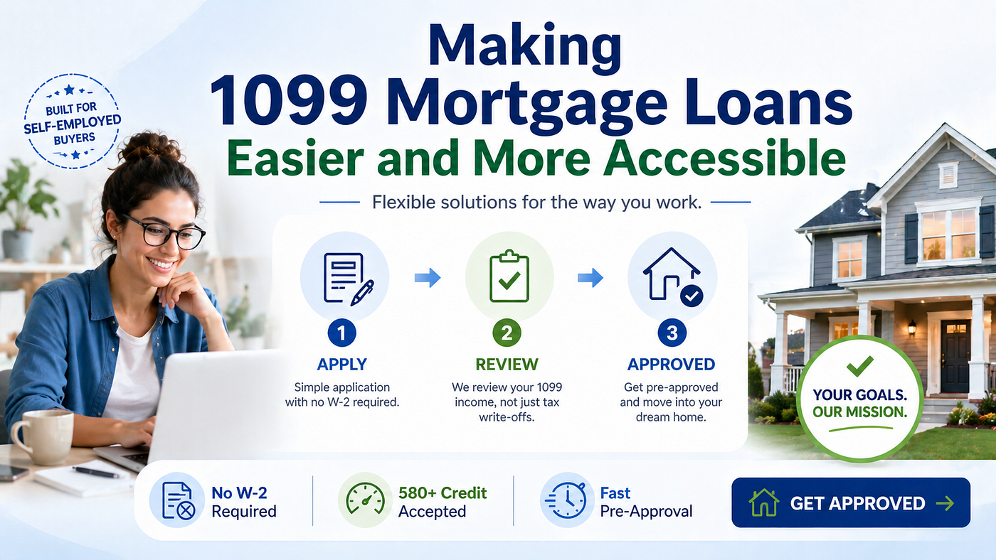 https://dreamhomemortgage.com/purchase-assistant/
