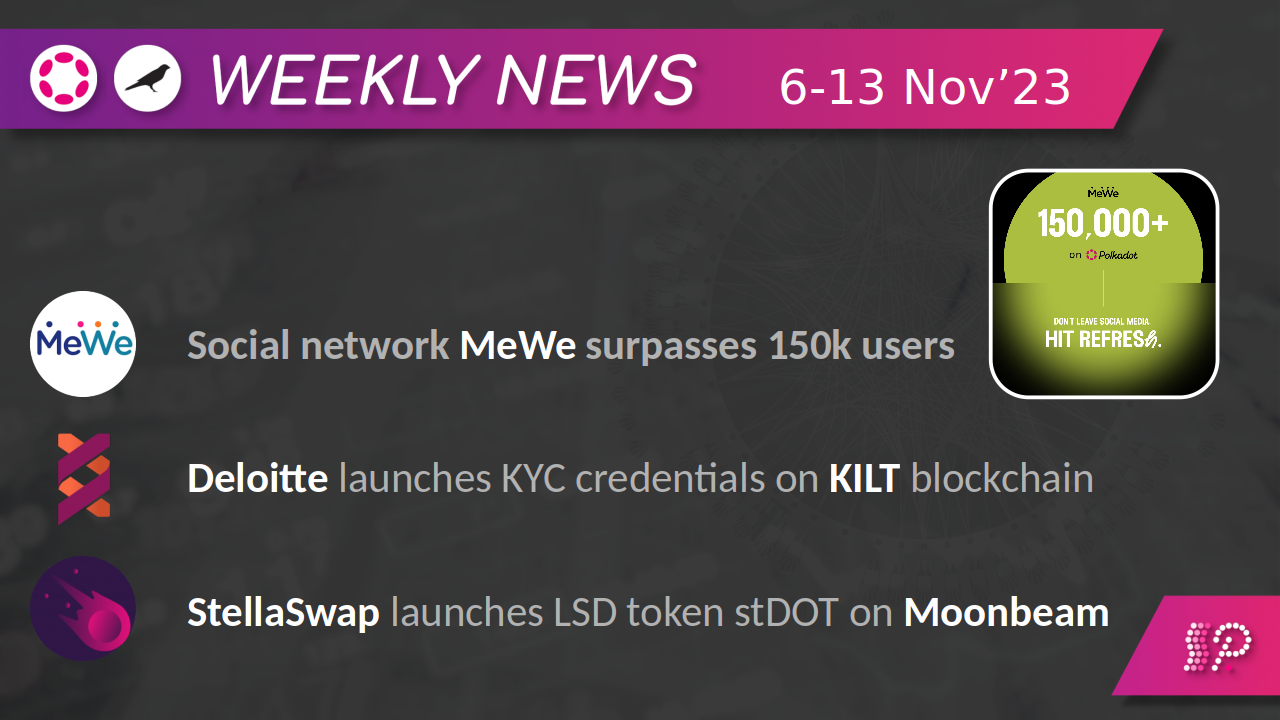 MeWe makes moves to allow users to decentralize their social media  experience