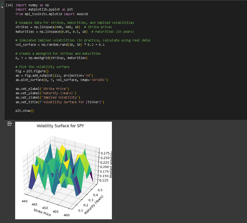 洋書 Pricing Models of Volatility Products Pricing Models of Volatility Products and Exotic Variance