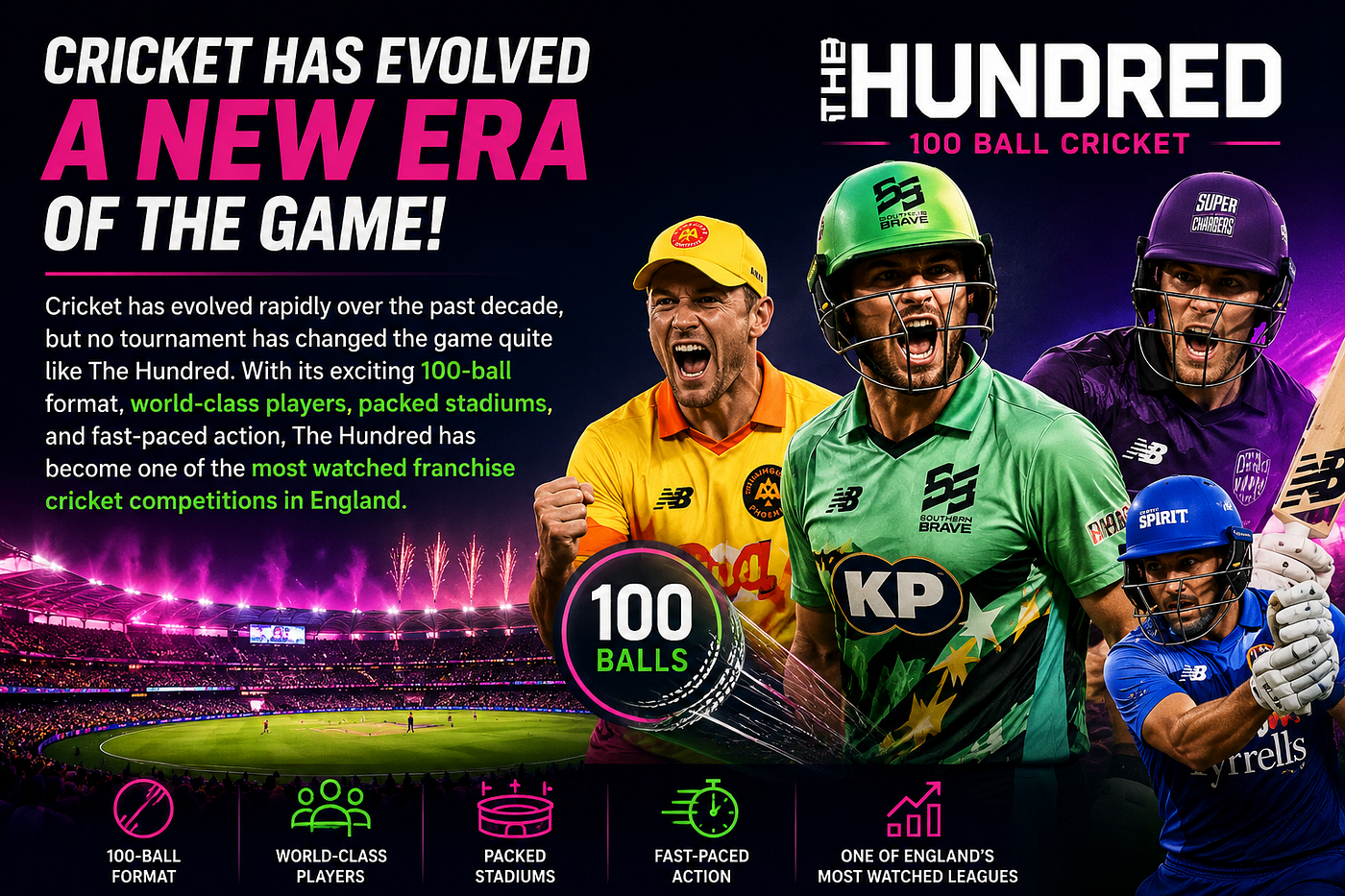 The Hundred 2026: Complete Guide to Live Scores, Fixtures, Teams, Points Table & Everything You…