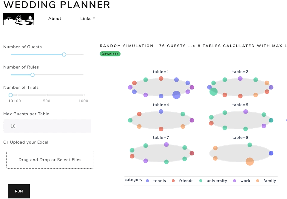 https://miro.medium.com/v2/resize:fit:1400/1*v7gWbqrM0B5q0scN4U1tKw.gif