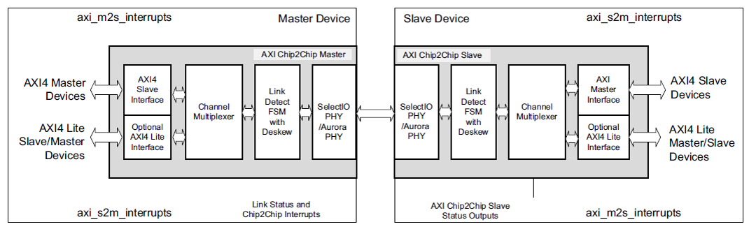 ミュージック HY Relation Ship ミュージック HY Relation Ship Amazon.co.jp: Relation Ship
