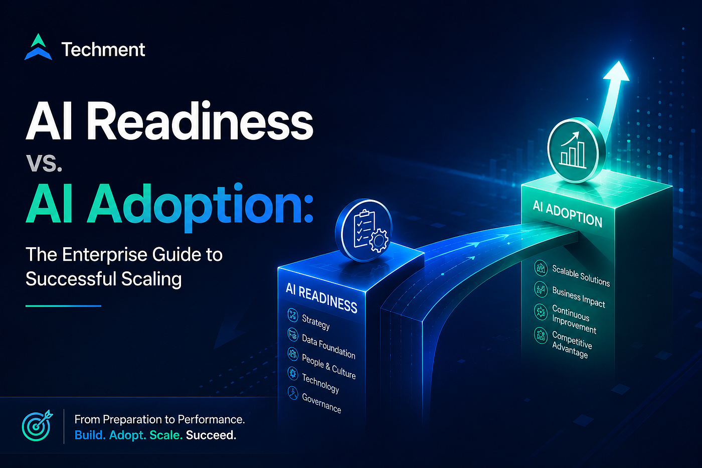 The Strategic Chasm: AI Readiness vs. AI Adoption in the Enterprise Era